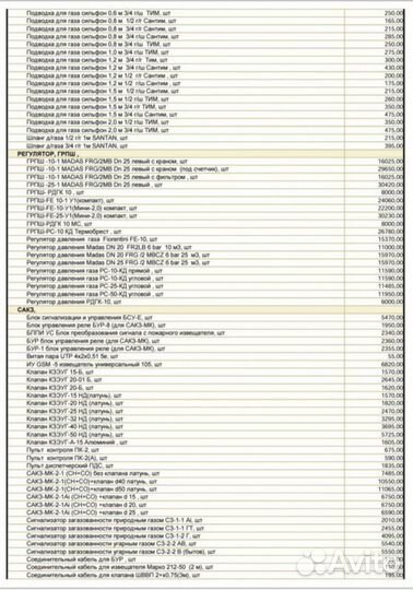 Сигнализатор загазованности