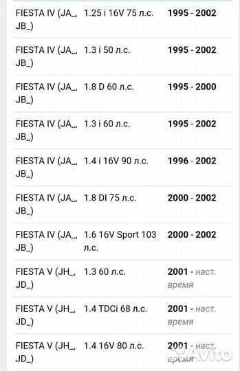 Колодки тормозные передние Ford fiesta mazda 2