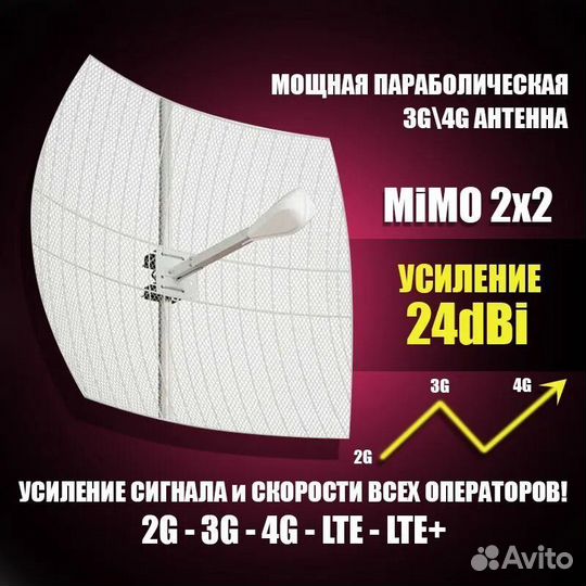 Мощная 3G 4G LTE параболическая Антенна KNA24 для