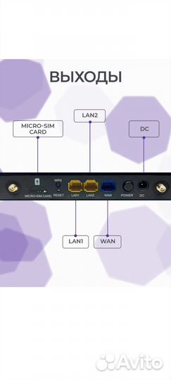 Wifi роутер netis mw 5360 4g,sim card,мод.прошивка