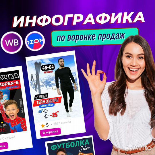 Инфографика для маркетплейсов Wildberries Ozon