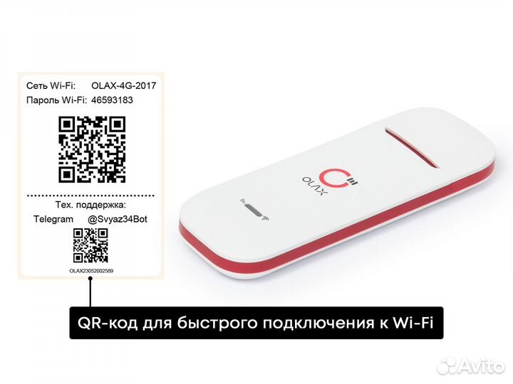 4G Модем с раздачей Wi-Fi и Теле2 сим