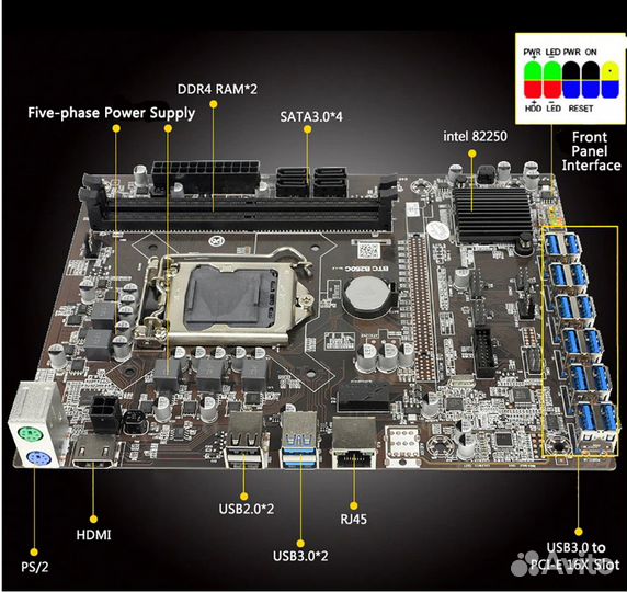 BTC B250C на 12 видеокарт
