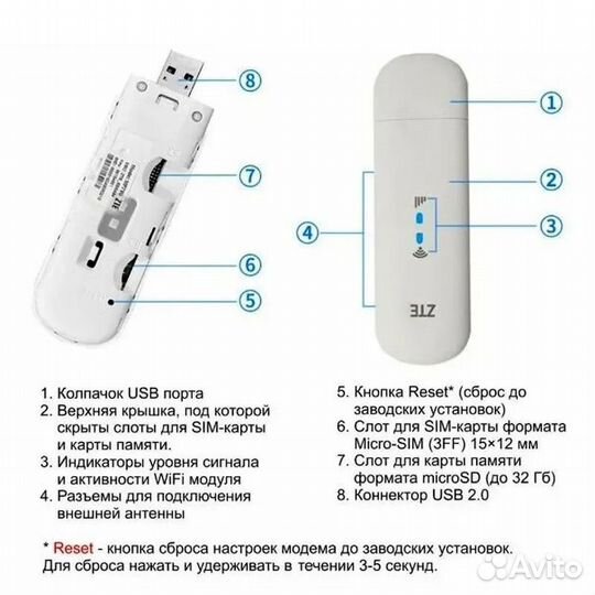 Безлимитный интернет 4G+ Модем Wi Fi ZTE MF79U