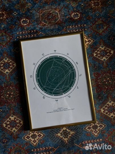 Постер Натальная карта