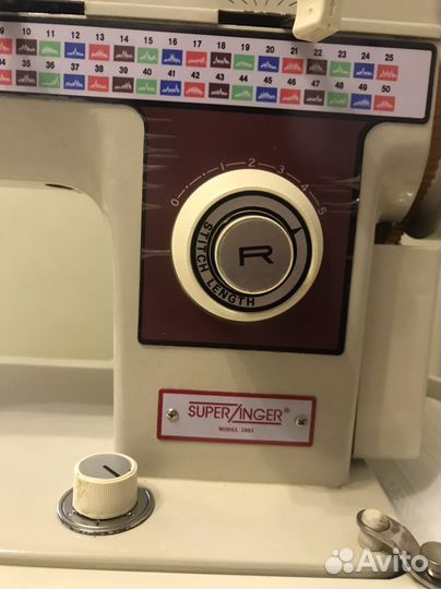 Швейная машина Новая Професиональ