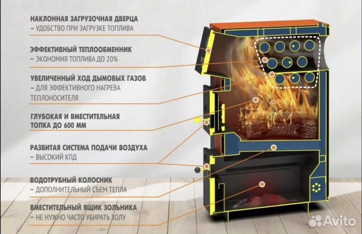 Котел Теплолар куппер про-16 (2.0)