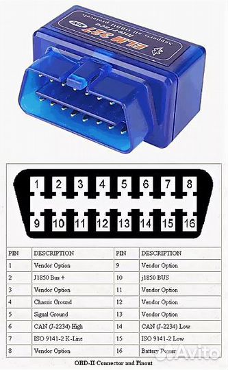ELM-327 Полная версия v1.5 pic Chip Full 2 платы