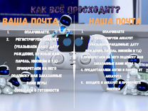 Ps plus делюкс 3 месяца россия