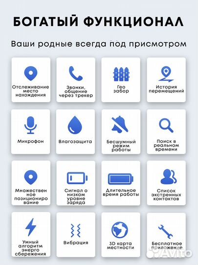 GPS трекер/брелок FA81 с дисплеем 4G