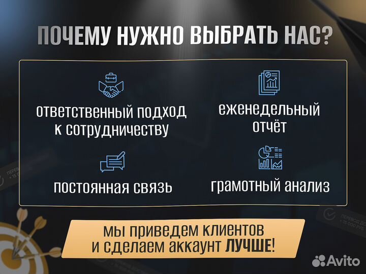 Продвижение на Авито / Авитолог / Месячное ведение