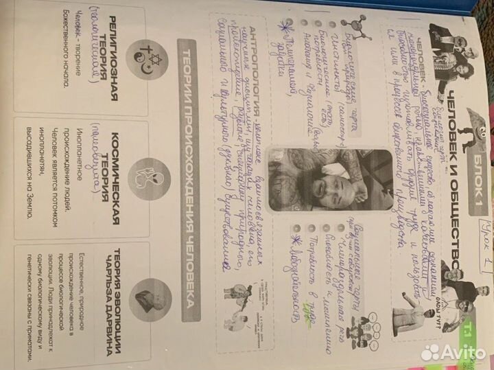 Конспекты для подготовки к егэ по обществознанию