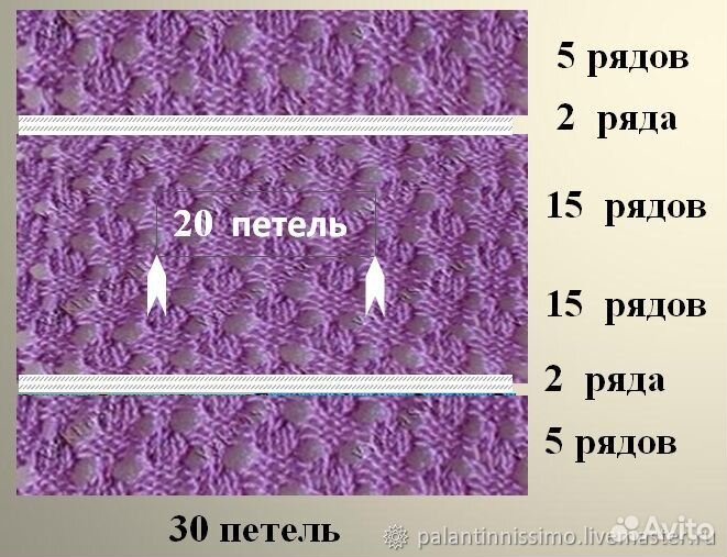 Линейки для определения плотности вязания машиной