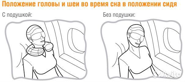 Ортопедическая подушка-воротник F8028b, Fosta