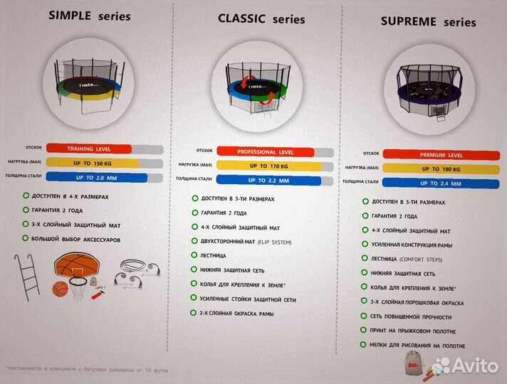 Батут unix line Simple 10 ft Green (inside)