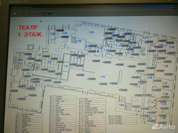Esmi настройка пнр /fx3net/FDP/ESA обслуживание