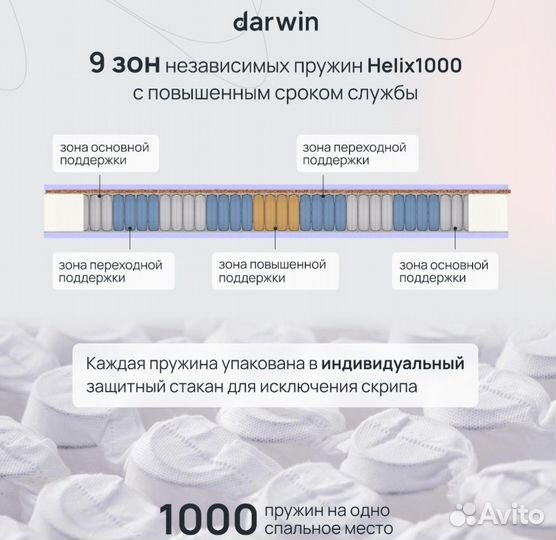 Матрас новый ортопедический 120200