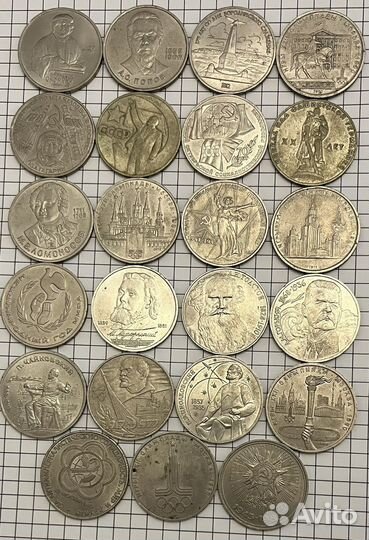 Юбилейные монеты СССР