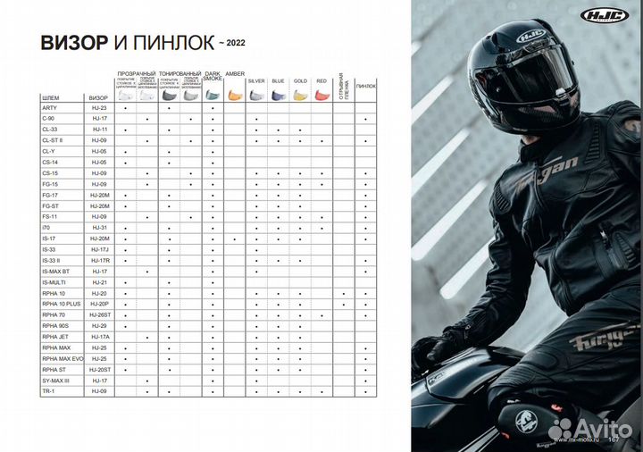 Визор HJC HJ-37 Прозрачный