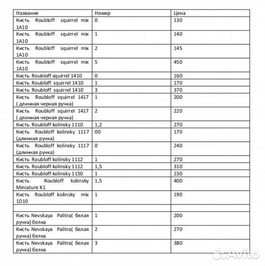 Кисти художественные