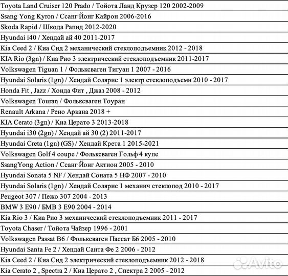 Обшивки дверных подлокотников