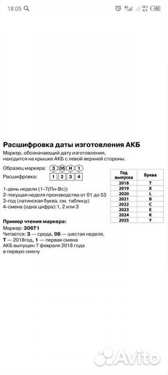 Аккумулятор 190. 2022-2023гв