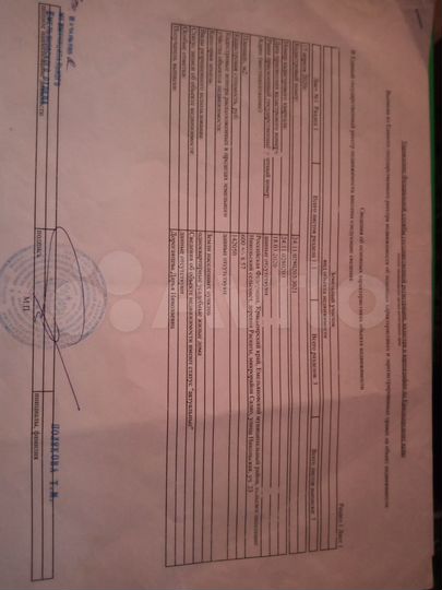 Участок 6 сот. (ИЖС)