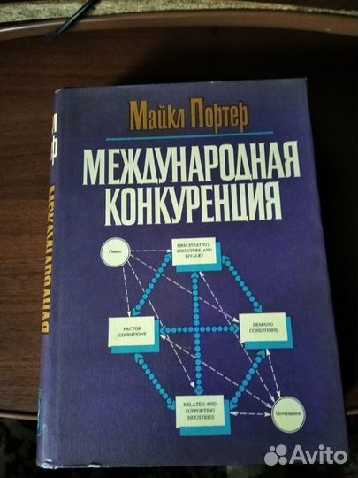 Международная конкуренция М.Портер