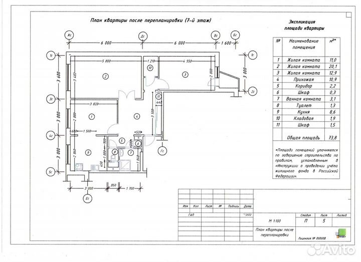 Перепланировка квартир согласование, лицензия