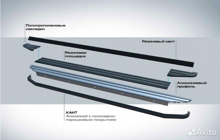 Пороги Renault Kaptur 2016