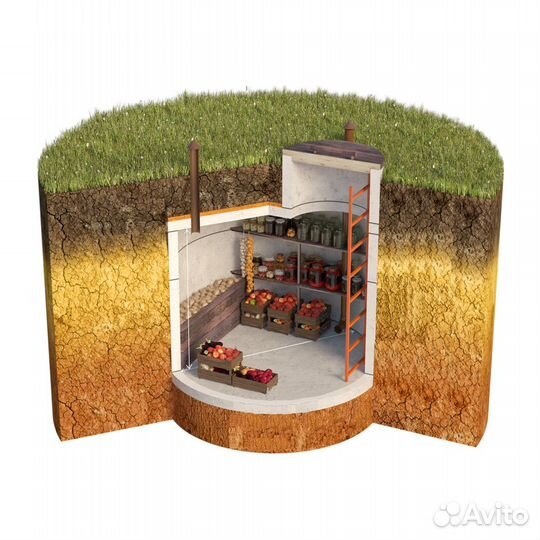 Септики*Водопровод*Кессон. Погреб под ключ