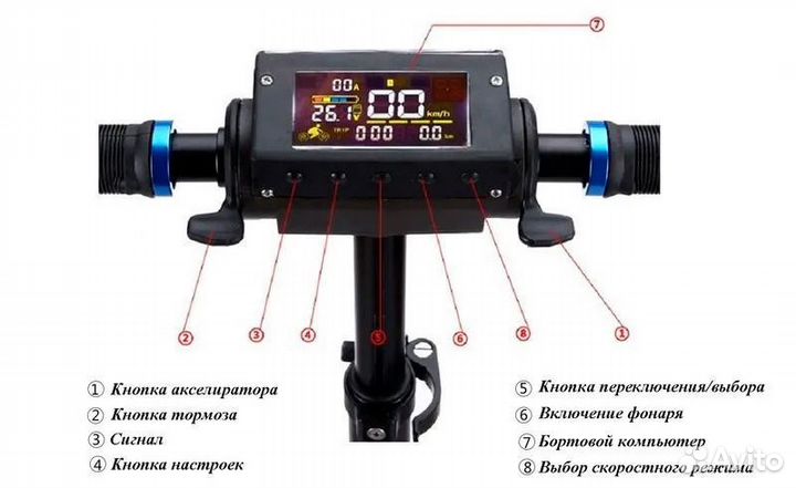 Электросамокат kugoo S3 (36V6ah 350W)