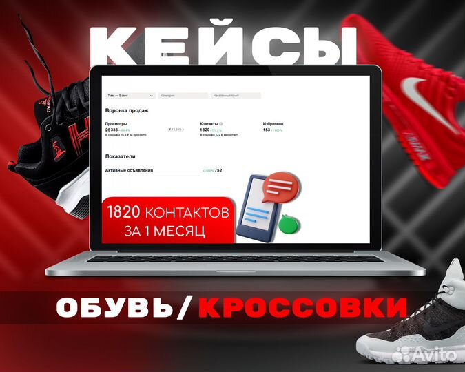 Авитолог / Услуги Авитолога / Продвижение