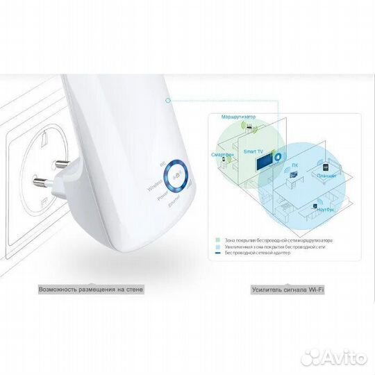 Усилитель wifi сигнала tp link WA850RE