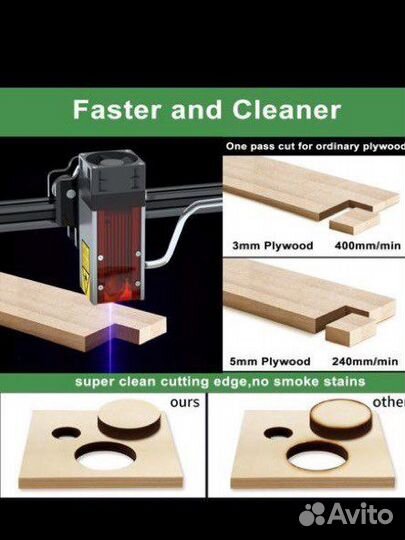 Лазерный гравер резак Zbaitu M37-C 80 eair-RU