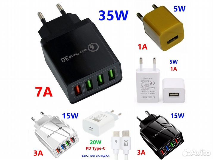 Зарядные устройства / Сетевые адаптеры USB