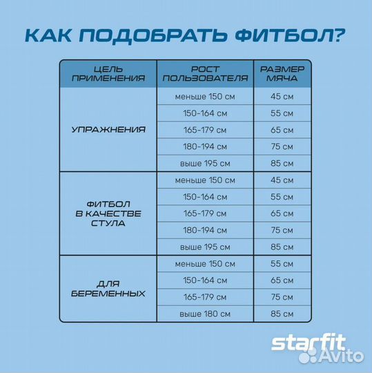 Мяч гимнастический массажный starfit GB-301 65 см