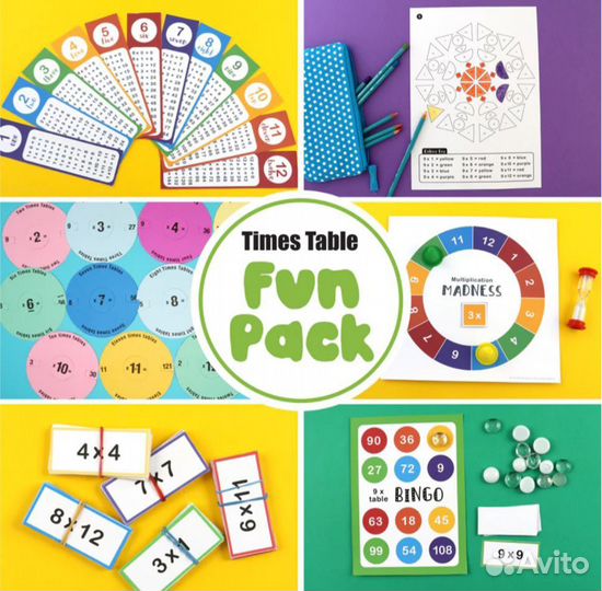 Набор таблица умножения