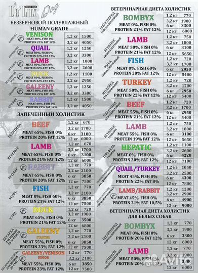 Корм для собак и кошек
