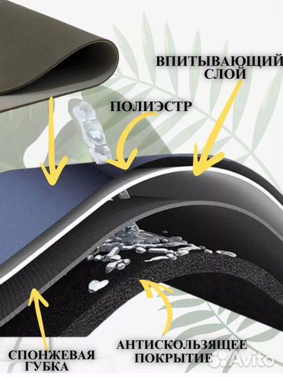Коврик для ванной туалета противоскользящий