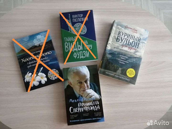 Книги. Психология