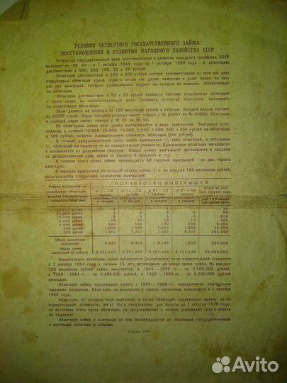 Облигации СССР 1949 г