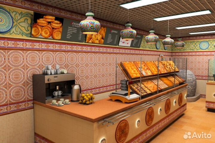 Оснащение,Проектирование точки фастфуд,Шаурмы