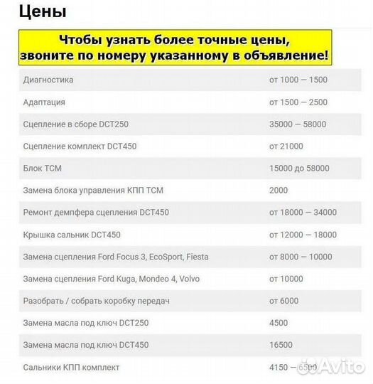 Плата мехатроника DSG7 DQ200 seat: Leon