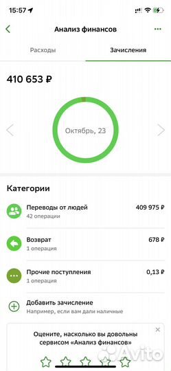 Продажа товаров и услуг по дропшиппингу