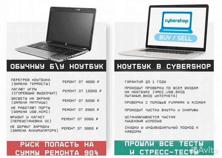 Lenovo Legion i5-8300H + GTX 1050 4GB 16Ram SSD