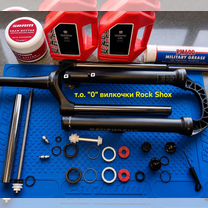Ремонт и обслуживание велосипедов Bike Servise, Москва