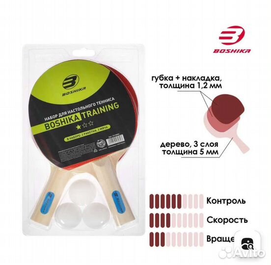 Набор для настольного тенниса boshika