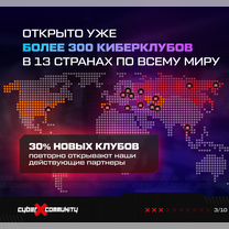 Франшиза компьютерного клуба «CyberX Community», Сернур