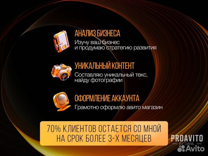 Авитолог / Услуги Авитолога / Продвижение на Авито